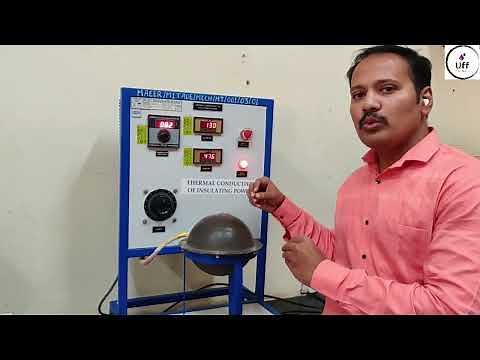 Thermal Conductivity of Insulating Powder