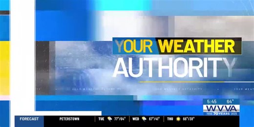 WVVA Weather 10/7/25