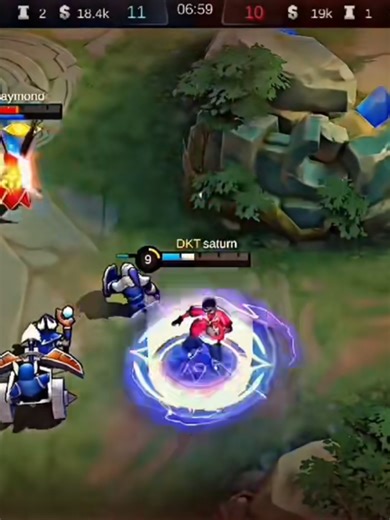 Ultimate Chou Build and Emblem Guide for MLBB