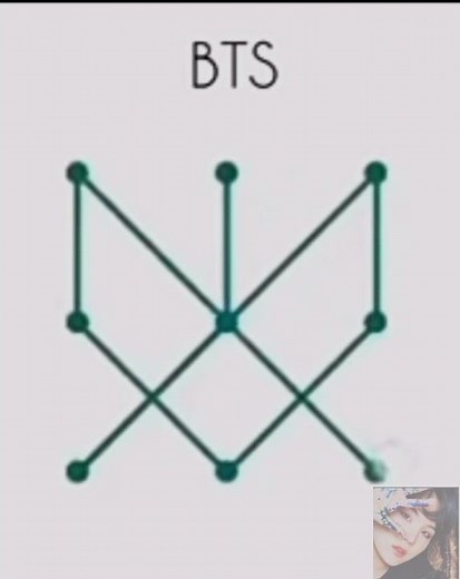 BTS Mobile Lock patern (방탄 소년단)