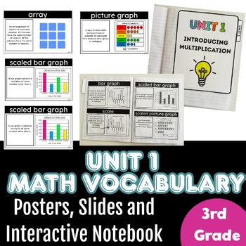 Illustrative Aligned Vocabulary | 3rd Grade Unit 1 Posters & Notebook Activities