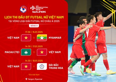 Lịch thi đấu tuyển futsal nữ Việt Nam tại vòng loại Asian Cup 2025