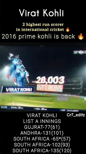 virat kohli new record 🔥#viratkohli#viralshort#cricket#indvsnz#viratkohlicelebration#shorts