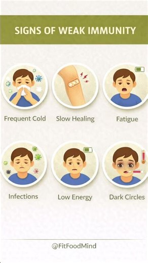 Signs of weak Immunity 🤧