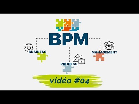 BPM #04 - Busines Process Management : Comprendre les notions de BPM et de Workflow