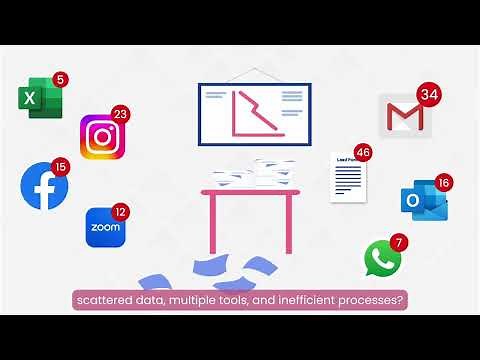 Task Tracker Suite Demo | Task Management & Sales Tracking Software DEMO | Business Management