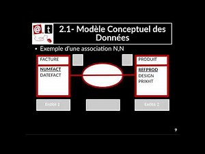 Tuto vidéo : Modèle Conceptuel des Données - Entité - Association