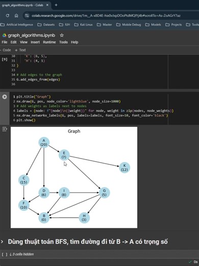 Guía Paso a Paso: Algoritmo de Búsqueda en Profundidad en Python