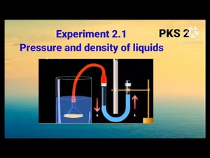 2.1 Pressure and Density of liquids #physicsform5KSSM