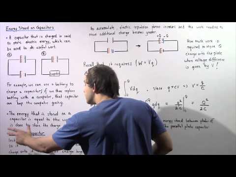 Electric Energy Storage in Capacitors