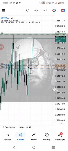 Understanding ICT Concepts and Their Impact
