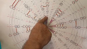 9.3K views · 411 reactions | PRIME NUMBERS. LINKING TWIN PRIMES AND...