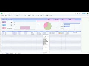Sales Pipeline Google Sheets Template #googlesheetstemplates #googlesheets