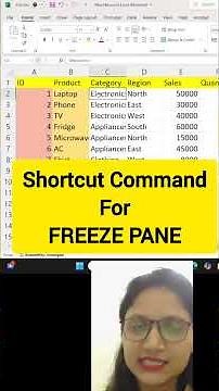 45. Shortcut Command for FREEZING DATA | Quick Excel Tutorials | Rishu Udit