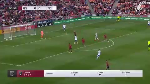 MLS fans don't understand that the keeper has a lot of options here. I have color coded them for MLS fans because understanding soccer is hard. The keeper has one amazing option, one good options, and 3 sus options. He chooses the 3rd worst.