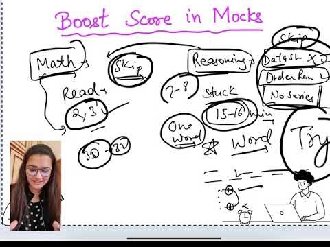 🎯 SCORE HIGH in CGL MAINS MOCKS! 💪✨