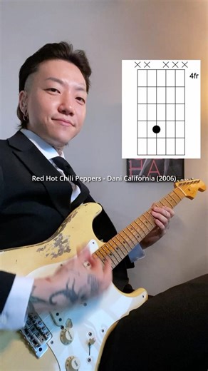 Red Hot Chili Peppers - Dani California (2006) | Tabs & Chords