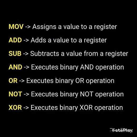 Assembly Language Programming Instructions #assemblylanguage #8086 #8051 #8085 #microcontroller