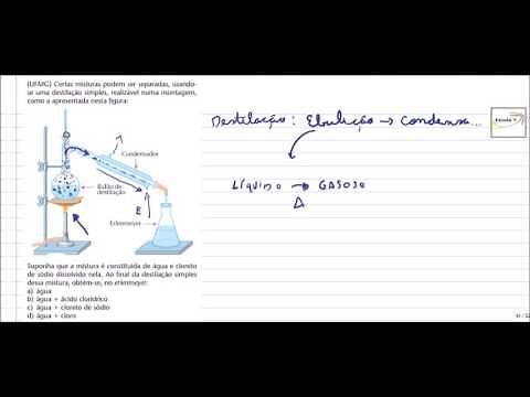 [Química] - Entenda o processo de destilação simples