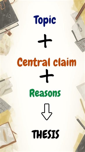 The Secret Formula for a Perfect Thesis!