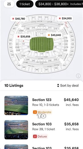 $50,000 for ONE World Cup Final Ticket?!