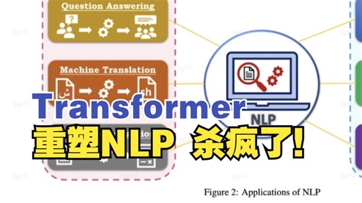 杀疯了！Transformer重塑NLP，处理速度快12倍！！