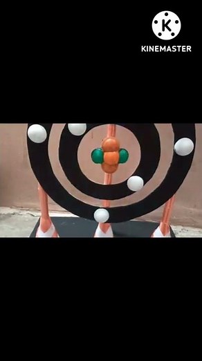 ATOMIC STRUCTURE || WORKING SCIENCE MODEL||