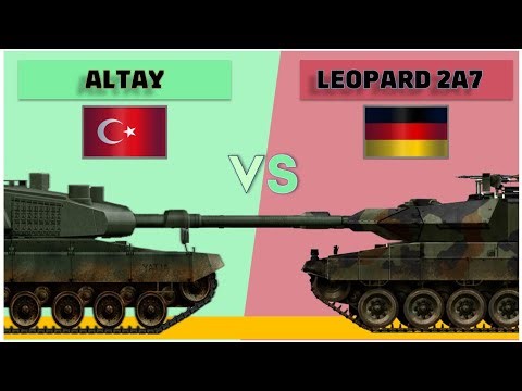 Altay vs Leopard 2A7 Tank comparison | Turkey vs Germany