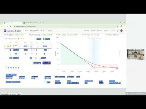 Option Hedging Explained | Reduce Risk & Protect Your Capital.