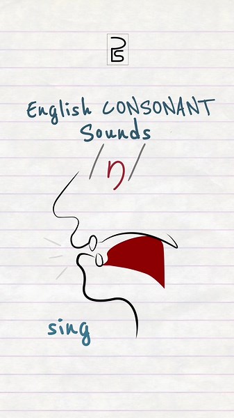 The 24 consonant sounds of GB English in roughly 40 seconds! #phonetics #pronunciation #consonantsounds #englishpronunciation #learnenglish #englishspeaking
