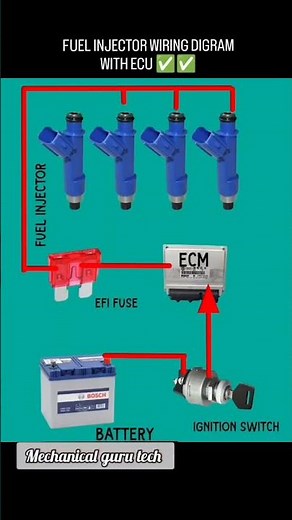 Fuel Injector wiring diagram short viral video mechanic boy automobile car service #pleasesubscribe