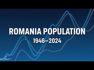 How Romania’s Population Changed from 1946 to 2024 (Line Chart Animation)