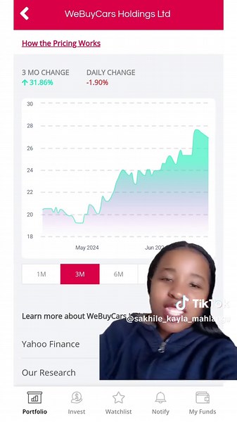 Replying to @kellzmthethwa . . . . . . . how to sell share on easy equities highest paying monthly dividend stocks valr trading group shares for investment in south africa 6 month saving challenge 50 000 saving challenge easy equity shares how to buy shares in easy equity . . #webuycars #easyequities #southafrica #investing #tiktoksouthafrica #tiktoksa