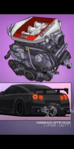 Nissan gtr r35 engine sound