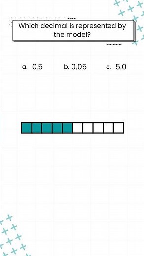 Which Decimal Is This? 👀