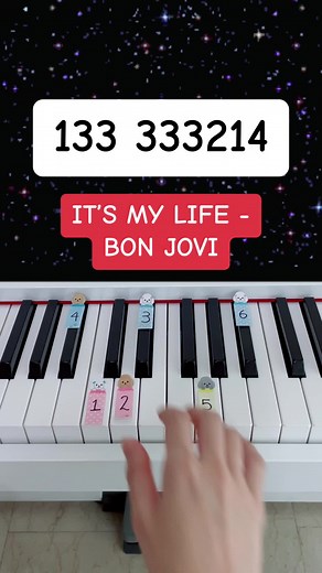 Learn to Play 'It's My Life' by Bon Jovi on Piano