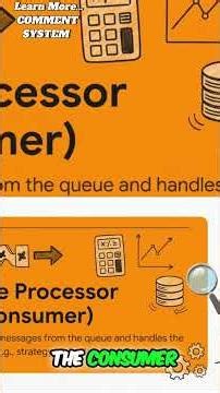 Producer/Consumer Pattern Explained: Asyncio Queue Solution #shorts #education #history #code