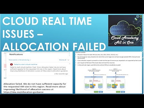 Azure Allocation failed. We do not have sufficient capacity for the requested VM size in this region