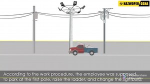 Three stage safety model.. | Safety officers