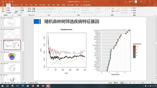 15.随机森林树筛选疾病特征基因