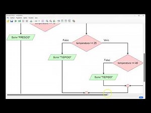 Flogorithm - Condizione Multipla
