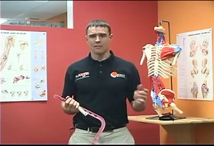 How to Strengthen the Internal Rotators of Your Shoulder