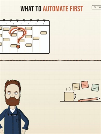 What to Automate First: 3 Questions to Pick the Right Process