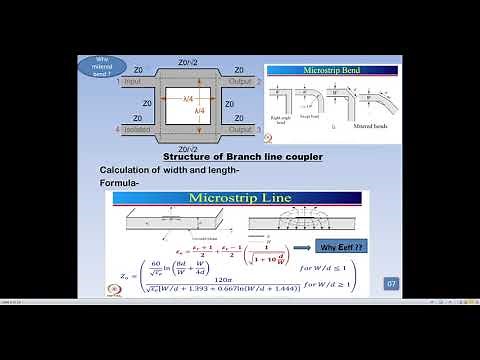 L2- Subsection of Butler Matrix Network Part1
