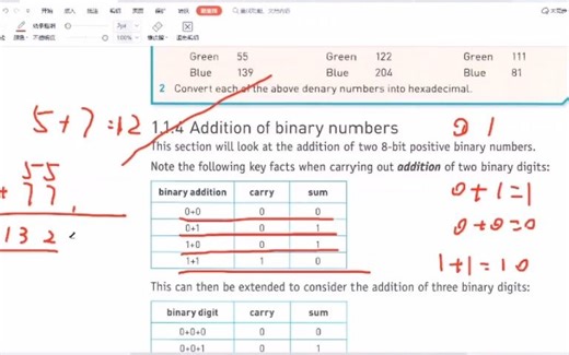 IG 计算机 IGCSE计算机 cs 新版 part1