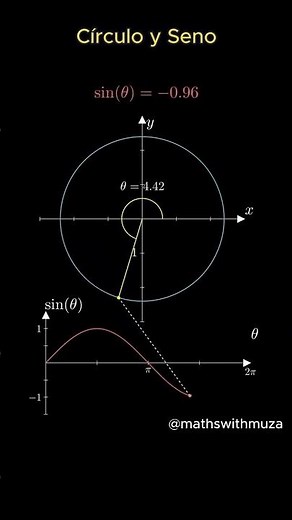 🎡 THE TURN THAT MOVES THE WORLD | The Magic of the Breast