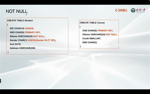 CREATE语句——（1）CREATE TABLE