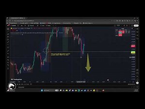 Sogeking Setup Breakdown & SGC Trade Idea | Smart Ginfrix Concept Playbook