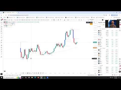 SESSION 3 Yodha Indicator About ATL Trend Line