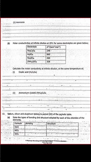 UACE Joint Mock 2025 Chemistry Paper 1